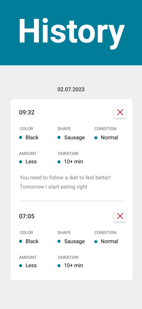 Poop Tracker - Low Fodmap Diet | IBS & Digestive Health Log