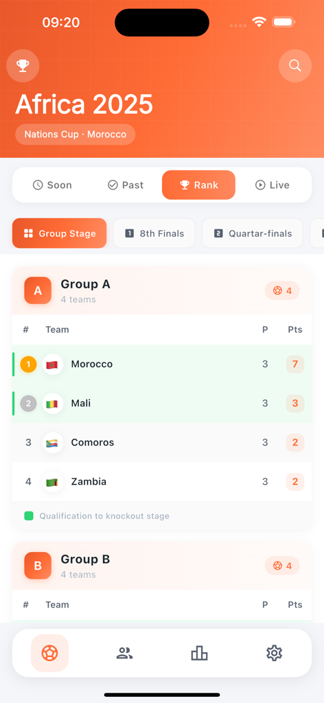 GoBet - GoBet app interface showing the Africa 2025 Nations Cup group stage standings and team rankings