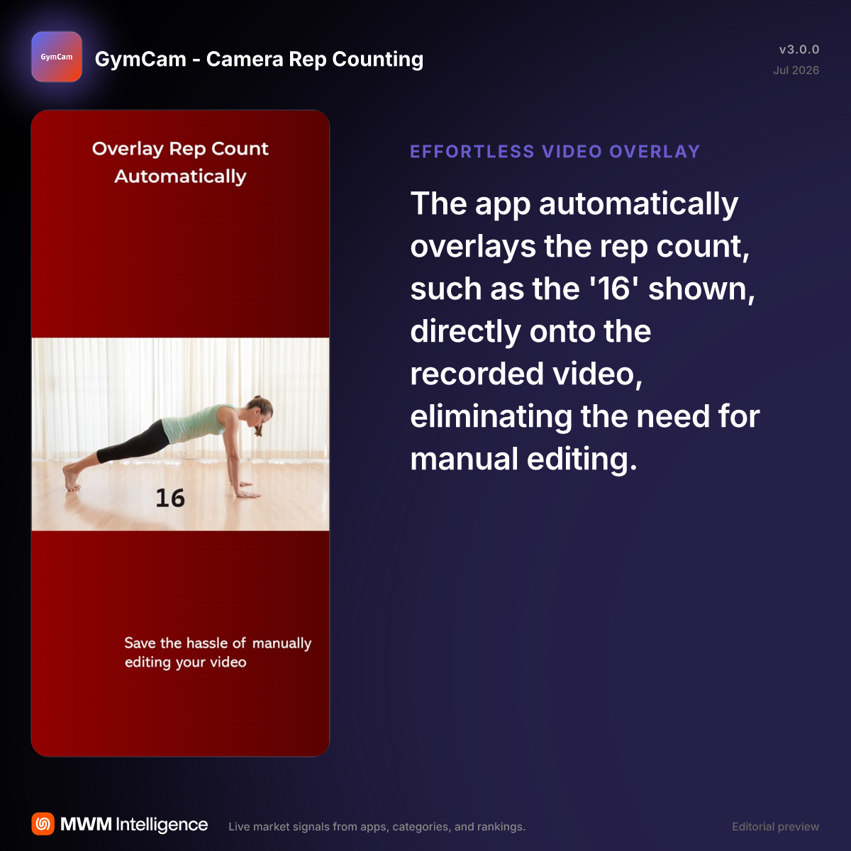 GymCam - Camera Rep Counting - Health & Fitness App | MWM
