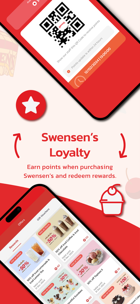 Mobile screen of Swensen's loyalty app showing QR code for points and various reward vouchers.