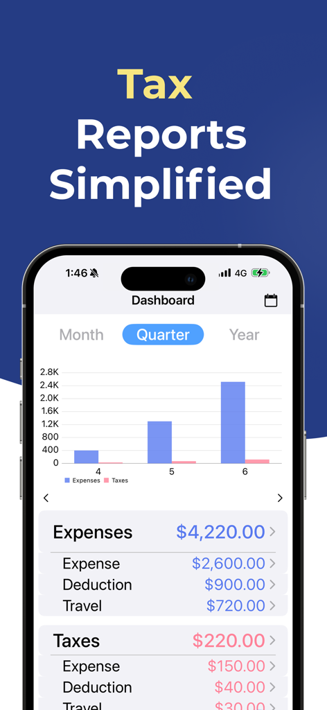 Receipt Tracker - Tax Return - Mobile dashboard of the Receipt Tracker app showing a quarterly expense chart and categorized financial summaries for taxes and deductions.