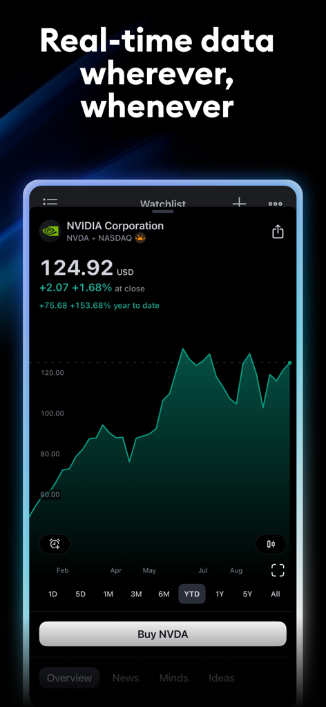 Interface de l'application mobile TradingView affichant un graphique et des données de prix en temps réel de l'action NVIDIA