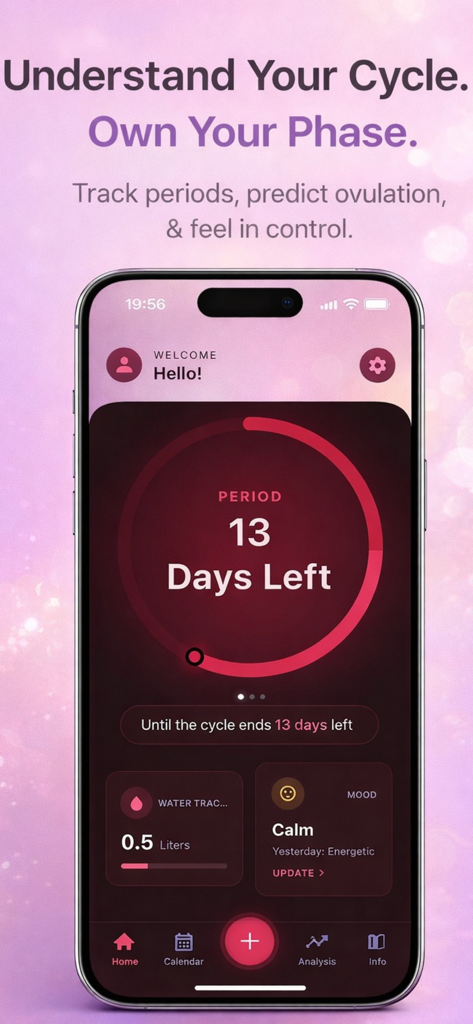 HerPhase – Period Tracker - Panel de la aplicación HerPhase que muestra una cuenta regresiva del ciclo con 13 días restantes y funciones de seguimiento del estado de ánimo