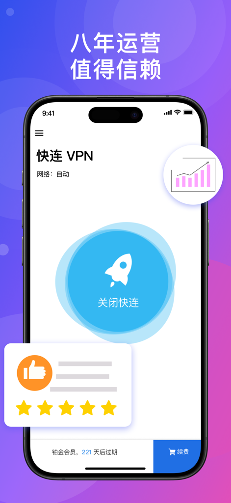 快连VPN - Mobile interface of LetsGo VPN showing connection status and five star ratings.