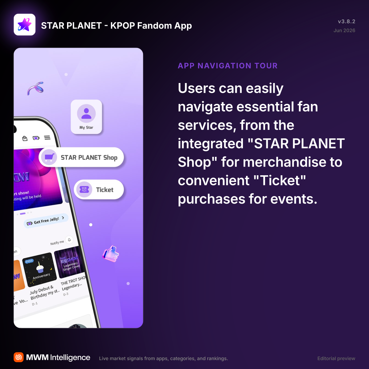 STAR PLANET - KPOP Fandom App - Entertainment App | MWM