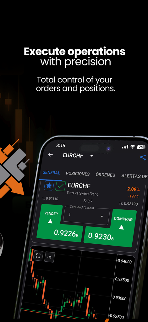 Inex cTrader: Forex & Trading - Inex cTrader mobile app showing Forex trading interface with EURCHF price quotes and candlestick charts in dark mode