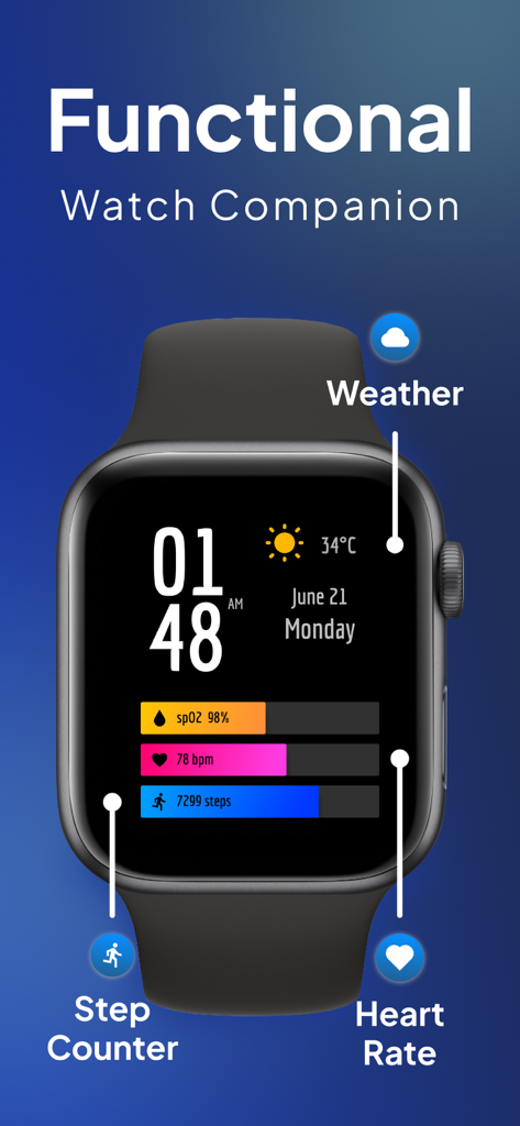 天気、心拍数、歩数カウンターウィジェットを表示するApple Watchフェイス