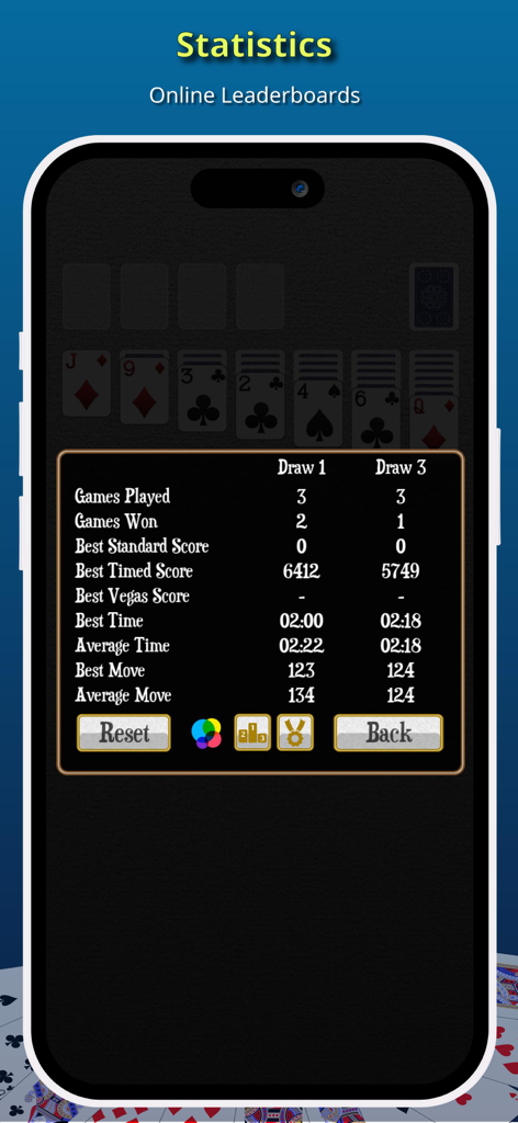 Solitaire [Card Game] - ソリティアカードゲームの統計画面のスクリーンショット。ゲーム履歴と自己ベストスコアが表示されます。