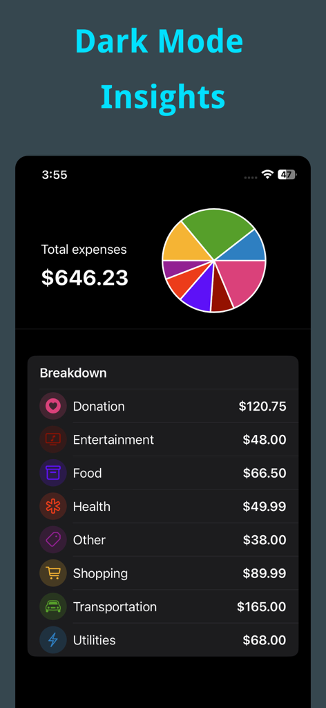 Expense Tracker New - Spendful - Panel de la app Spendful en modo oscuro mostrando gastos totales y un gráfico circular de desglose por categoría.
