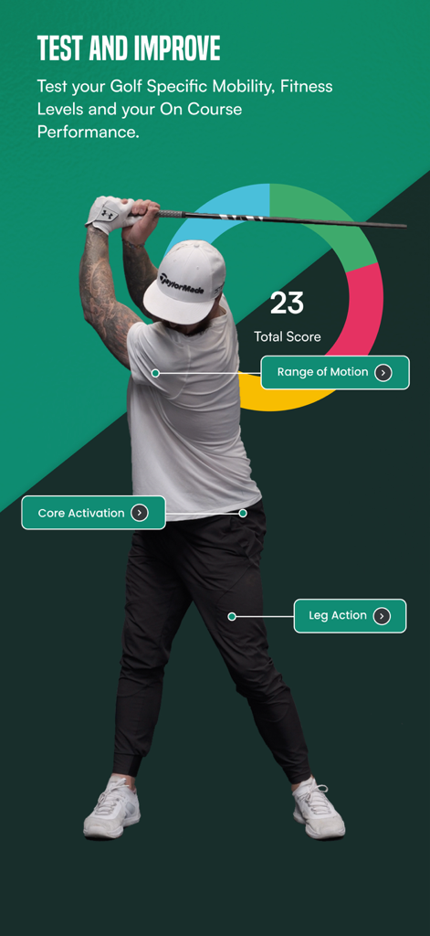 Golf fitness assessment screen showing swing mobility and performance scores.
