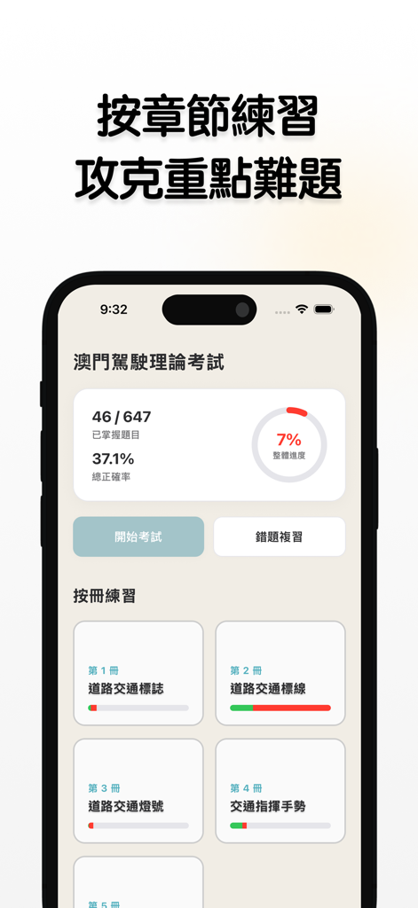 澳門考車神器 - Macau Driving Test Master mobile app showing progress dashboard and study chapters for road signs and signals