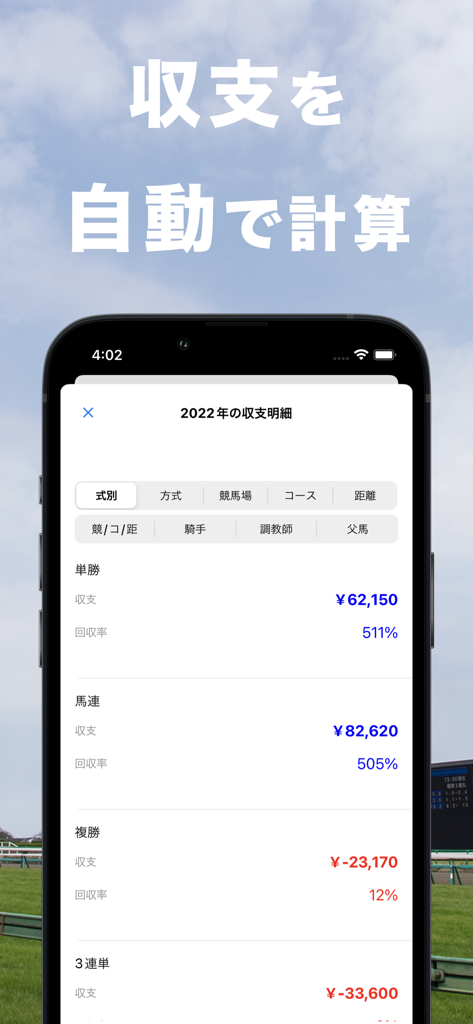 競馬収支を自動で管理 馬券簿  競馬収支＆回収率管理アプリ - Mobile app screen showing a detailed annual summary of horse racing betting income and ROI organized by bet type