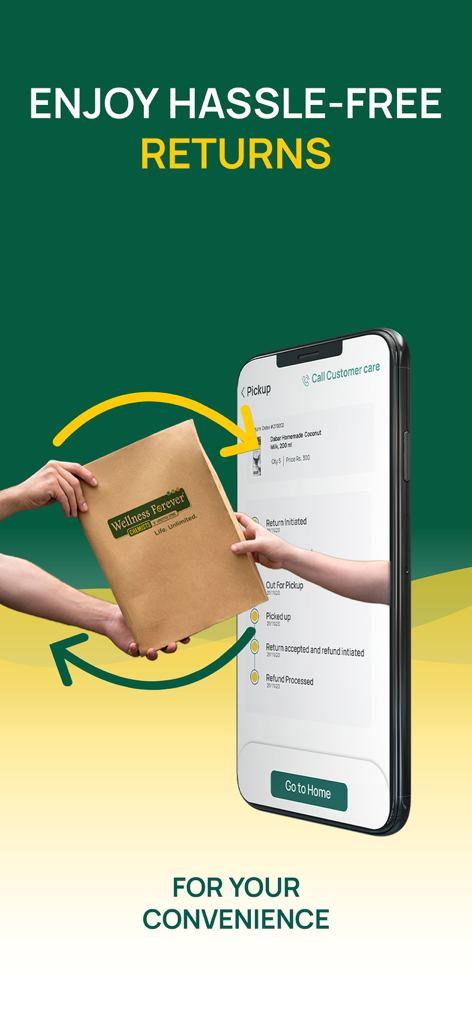 Tela do aplicativo Wellness Forever ilustrando o processo passo a passo de devolução e reembolso sem complicações