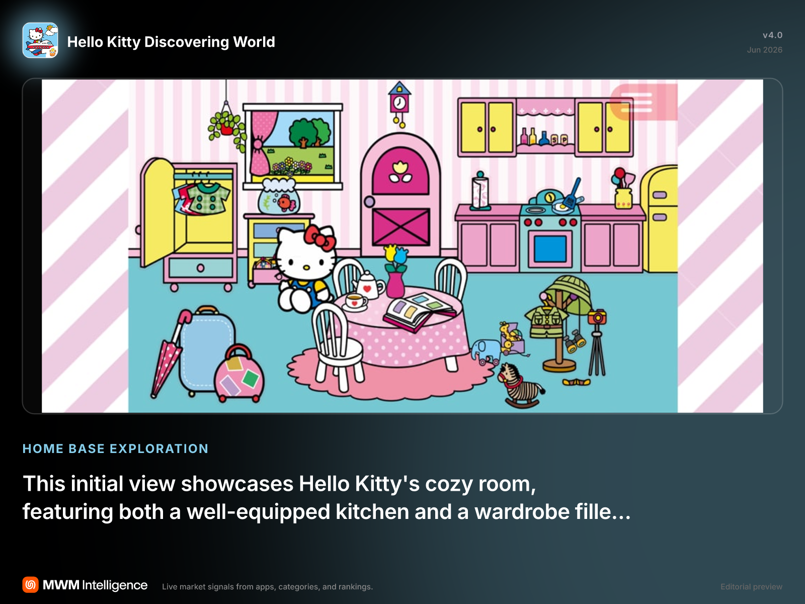 Hello Kitty Discovering World - Entertainment App | MWM