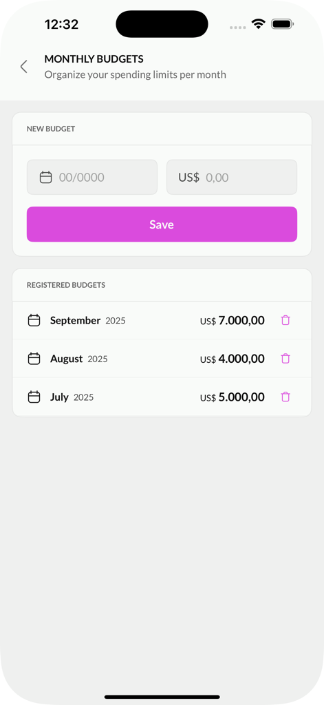 Finova - Finova app interface showing the monthly budgets screen where users can set and view their spending limits for different months