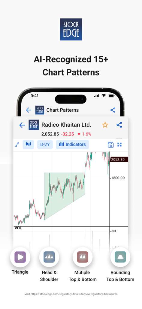 StockEdge app showing AI-recognized chart patterns including triangle and head and shoulders for technical stock analysis