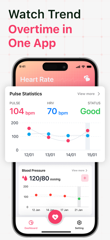 Heart rate pulse statistics and blood pressure trends dashboard on a mobile health app