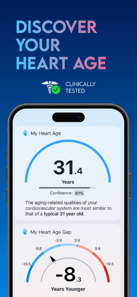 Smartphone screen displaying heart age and heart age gap metrics in the Instant Heart Rate app