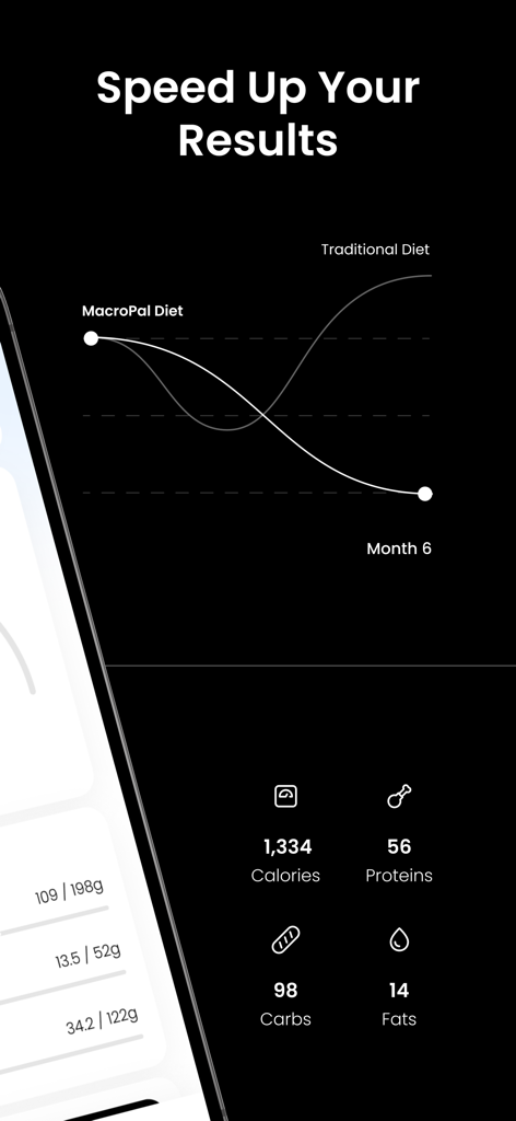 MacroPal: AI Calorie Tracker - MacroPal app interface showing a comparison graph of diet results and a macro tracking dashboard with calories protein carbs and fats