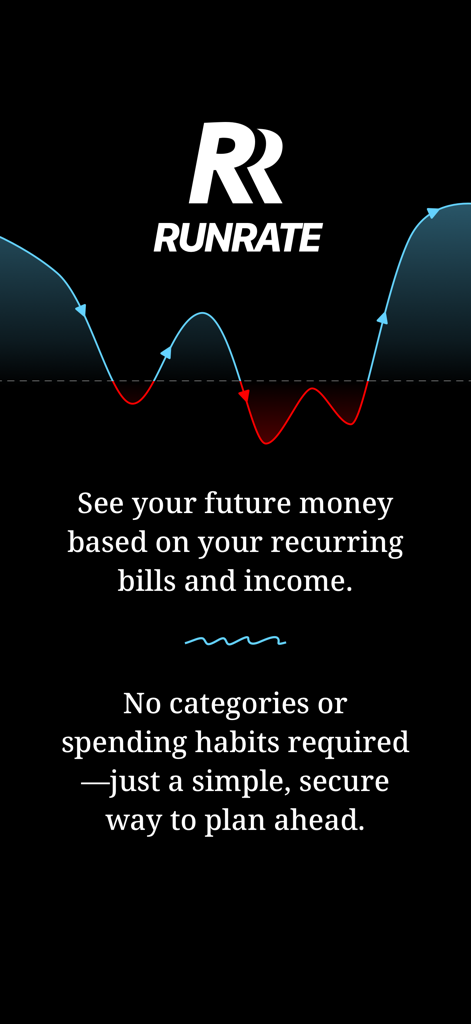Runrate - Runrate app splash screen describing future money projections with a simple line graph