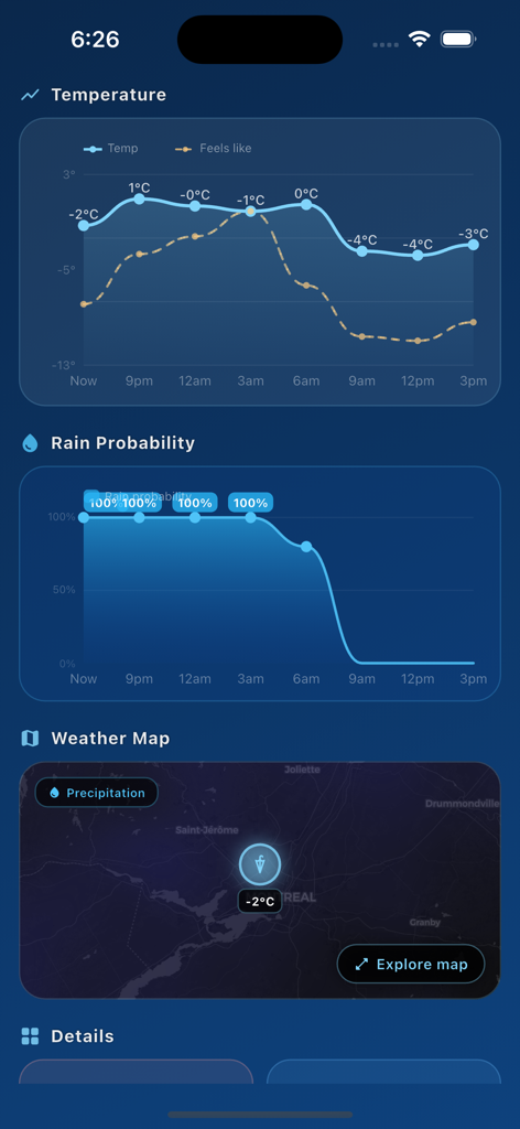 AllWeather Minimal - Screenshot of AllWeather Minimal app showing temperature and rain probability charts alongside a weather map