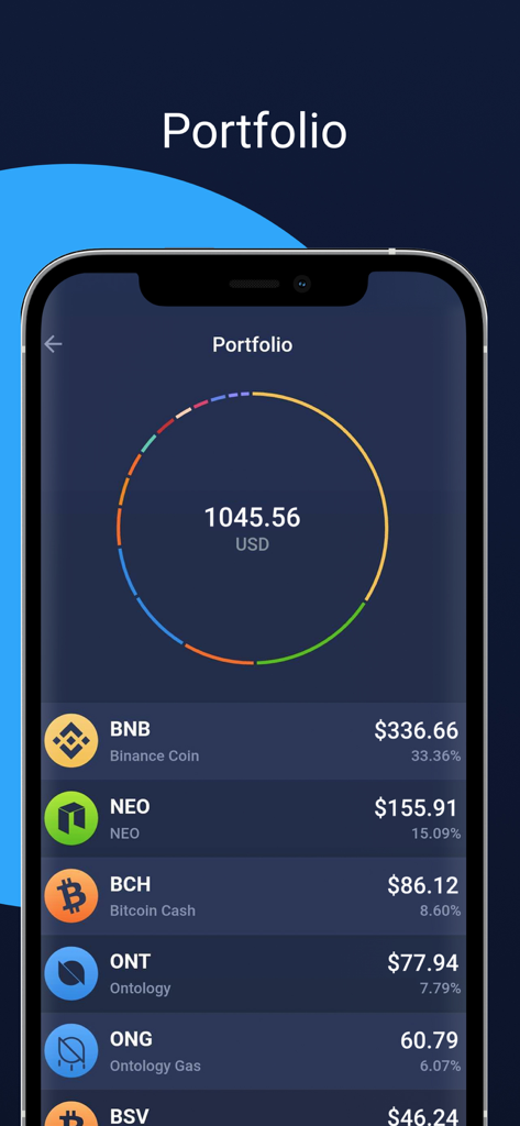 Atomic Wallet Portfolio-Bildschirm, der ein Kuchendiagramm der Kryptowährungsbestände und eine Liste digitaler Assets wie BNB und NEO zeigt.