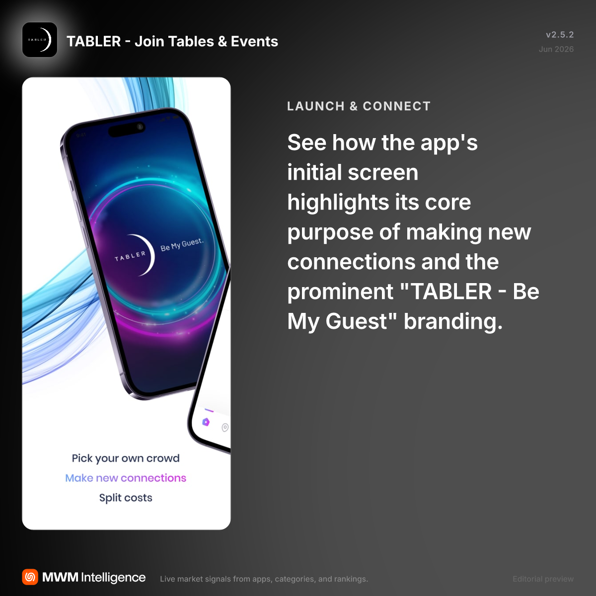TABLER - Join Tables & Events - Social Networking App | MWM
