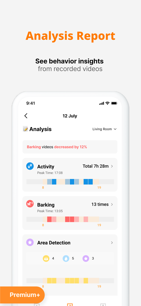 Dogibo: Pet Cam App, AI Care - A screenshot of the Dogibo app displaying a pet behavior analysis report with activity levels and barking logs.