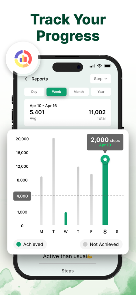 Step Counter and Pedometer App - Weekly step counter report showing progress through a bar chart on a smartphone