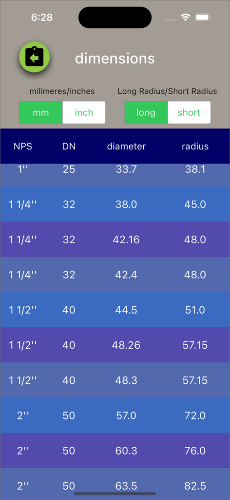 A reference table in the Pipefitter app showing pipe sizes, diameters, and radii in millimeters.