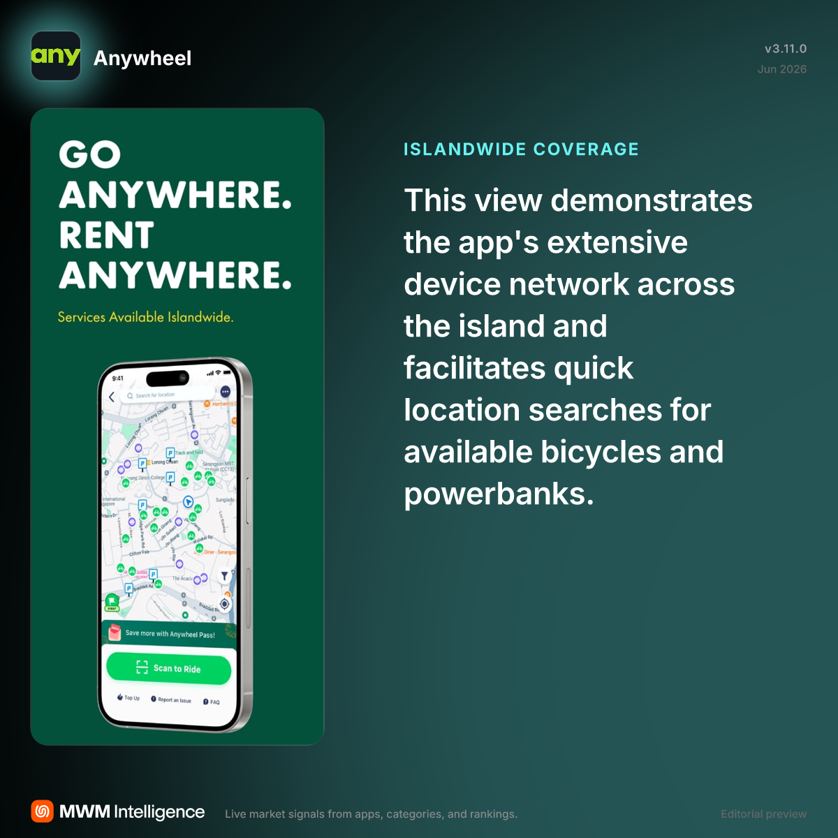 Anywheel - Travel App | MWM