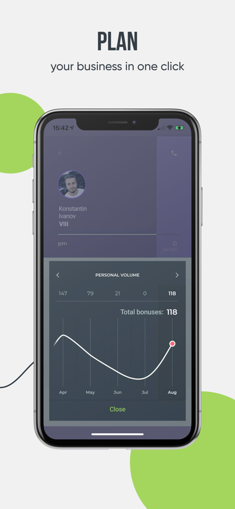 Coral Club - Tela de planejamento de negócios do aplicativo Coral Club com gráfico de análise de volume pessoal