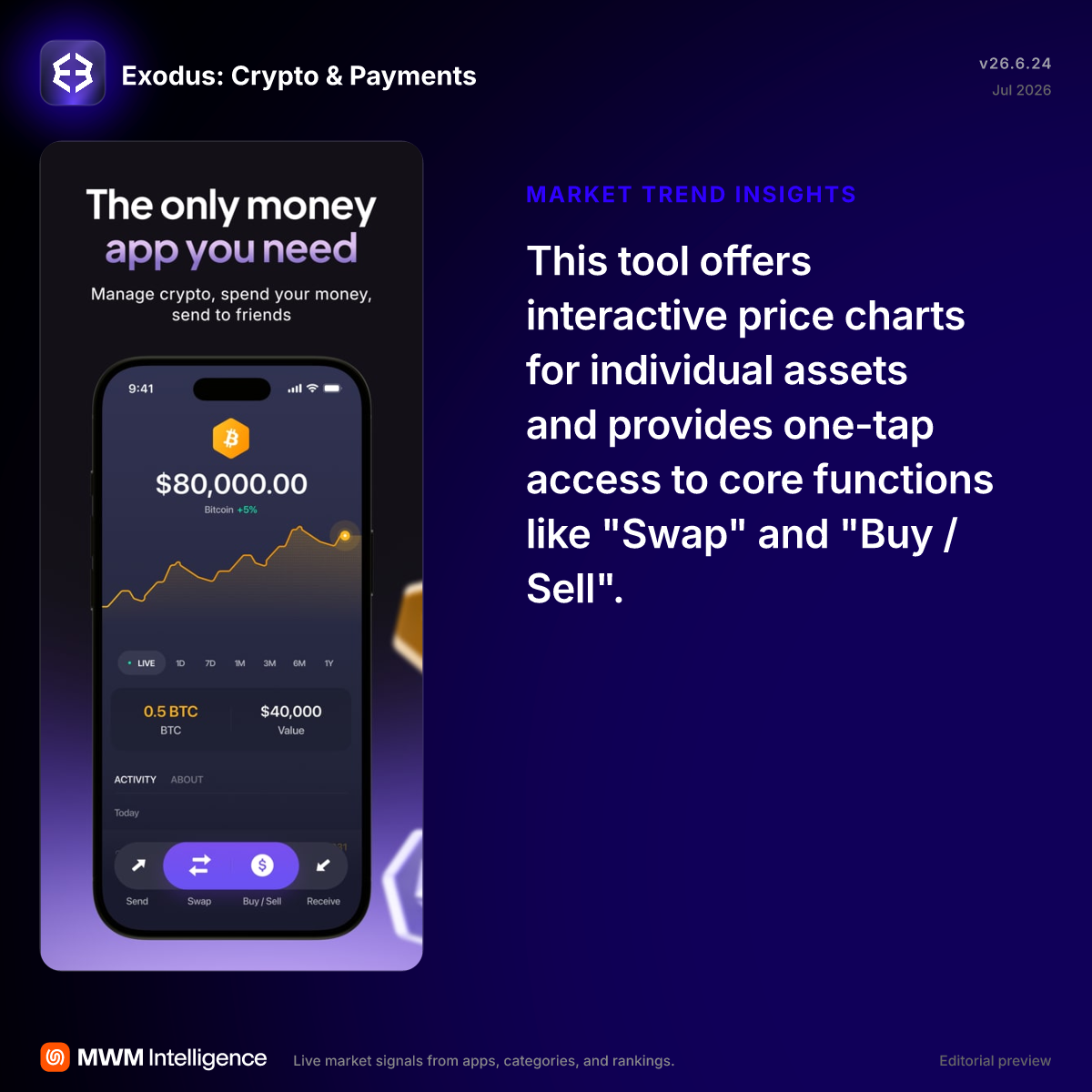 Exodus: Crypto & Payments - Finance App | MWM