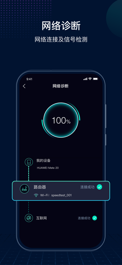测速网 - Interfaz de la aplicación móvil que muestra un estado de diagnóstico de red del 100 por ciento con conexiones exitosas entre el enrutador del dispositivo e Internet.