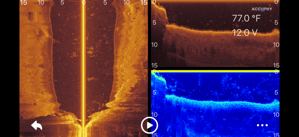 Accuphy Sonar app interface showing live underwater scans in a triple split screen view