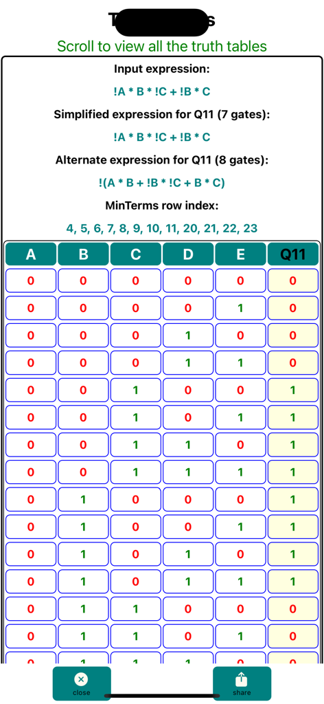 Logic-Gate-Design Pro - A truth table and simplified boolean expressions displayed within the Logic-Gate-Design Pro app interface.
