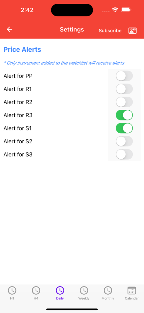 Price alerts settings screen in the Easy Pivot Point app showing options for pivot levels