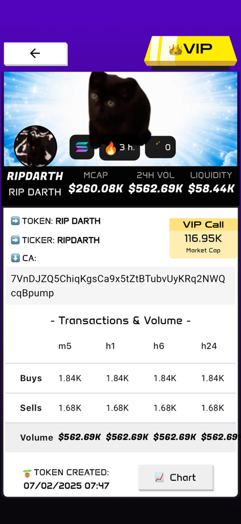 Memecoin Alerts: Real-Time SOL - Real-time market data and transaction statistics for a Solana memecoin in the app
