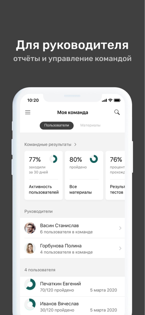 УзнайPro Самокат - Manager dashboard screen showing team performance metrics and employee training progress