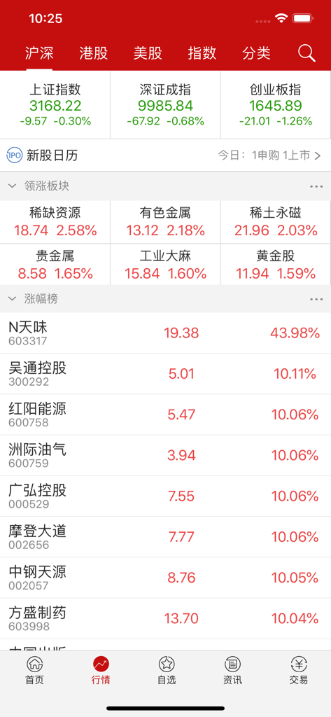 Captura de tela da página de cotações de mercado do aplicativo de análise de ações Qianlong com índices chineses e rankings de ações