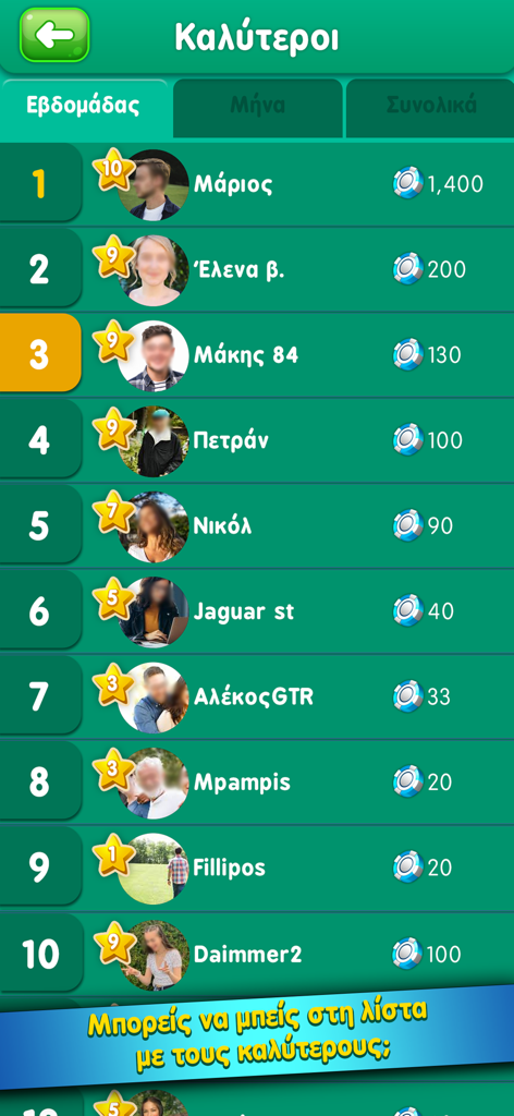 Ξερή του Zoo.gr - ギリシャのKseriカードゲームで上位ランクのプレイヤーを示すリーダーボード。