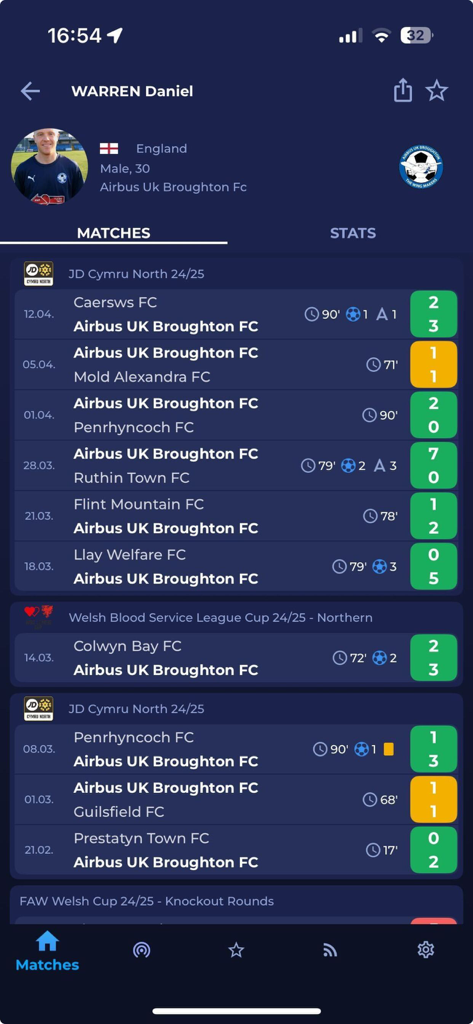 Detailed match history and player statistics for Daniel Warren in the Cymru Football mobile application.