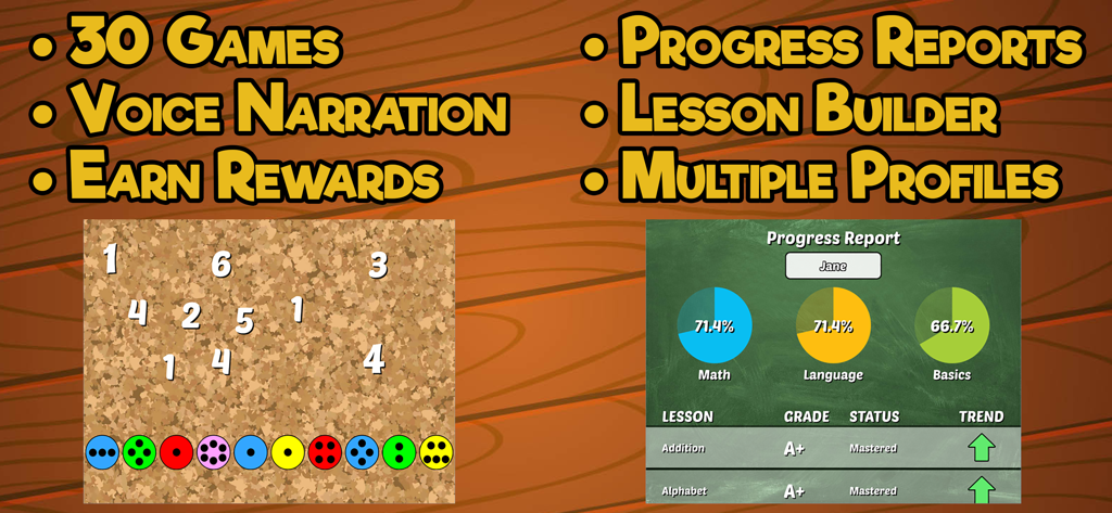 Preschool & Kindergarten (SE) - Funciones de la aplicación Preescolar y Jardín de Infancia SE, incluyendo 30 juegos, informes de progreso y perfiles de usuario múltiples.