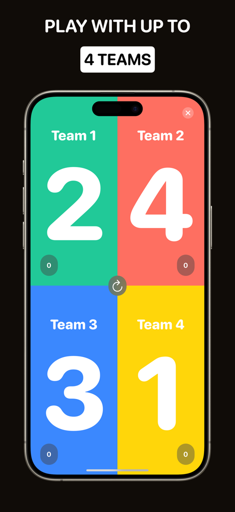 Scoreboard Points Score Keeper - iPhone display showing a colorful four team scoreboard for game point tracking