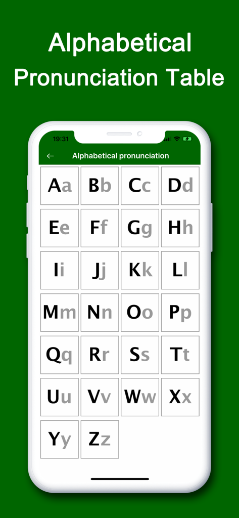 ptTranslator for Portuguese - Tabela de pronúncia alfabética para letras portuguesas no aplicativo ptTranslator