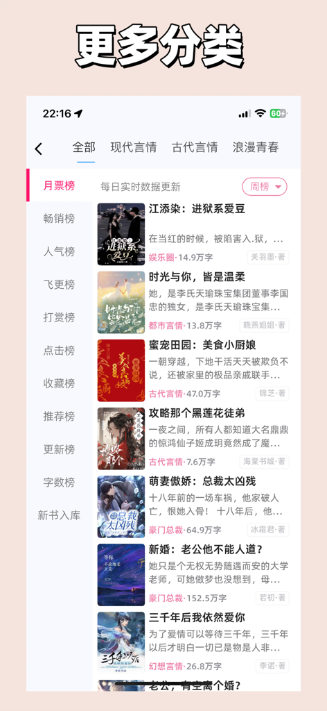 A list of trending Chinese romance novels in the Lianqing Fiction mobile application interface