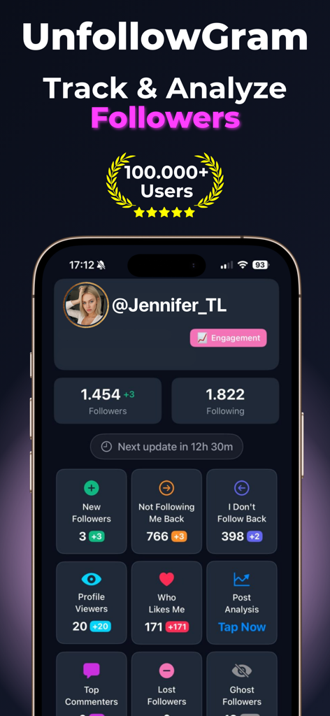 Follower Tracker: UnfollowGram - Panel de la aplicación UnfollowGram en iPhone mostrando analíticas de seguidores e interacción