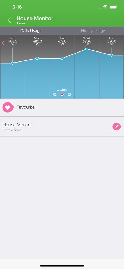 Interfaz de la aplicación MiHome que muestra un gráfico de uso de energía diario para el monitoreo del hogar inteligente