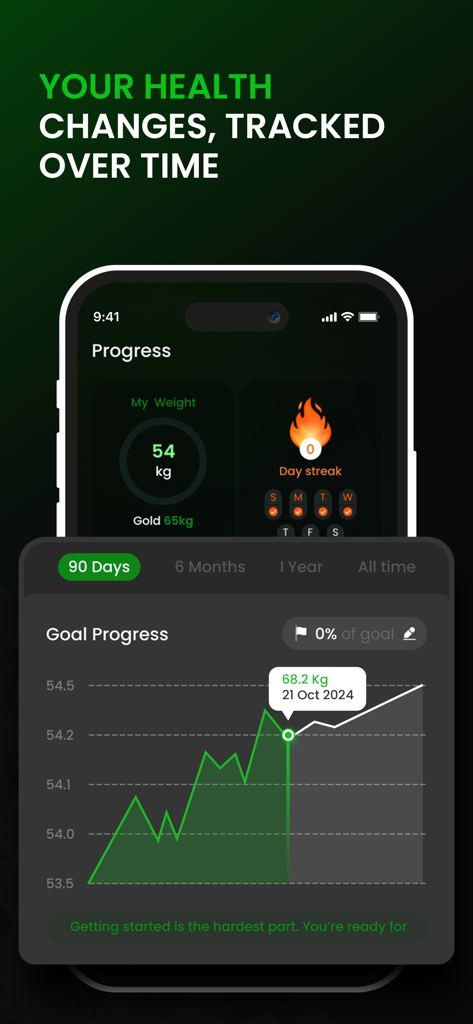 CalorieAI – Nutrition Tracker - Interfaz de la aplicación CalorieAI que muestra un gráfico de progreso de seguimiento de peso con datos de objetivo y racha diaria