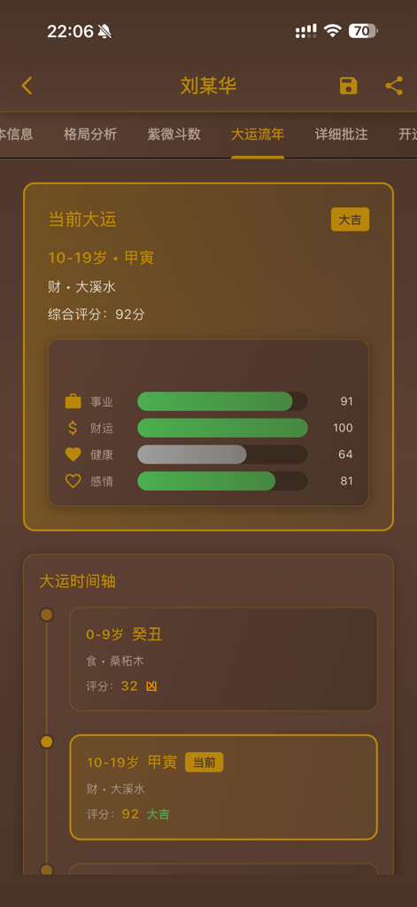 易经八字-排盘算命合婚工具 - Interfaz de la aplicación Bazi que muestra el análisis de la suerte del ciclo mayor con puntuaciones para la carrera, la riqueza, la salud y las relaciones